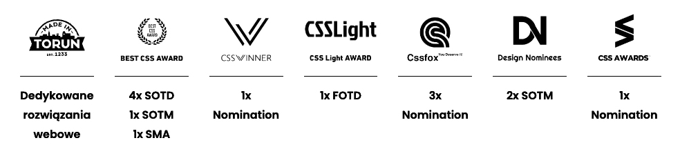 Nagrody i wyróżnienia Aplauz — Best CSS Award, CSS Winner, CSS Light, CSS Fox, Design Nominees, CSS Awards